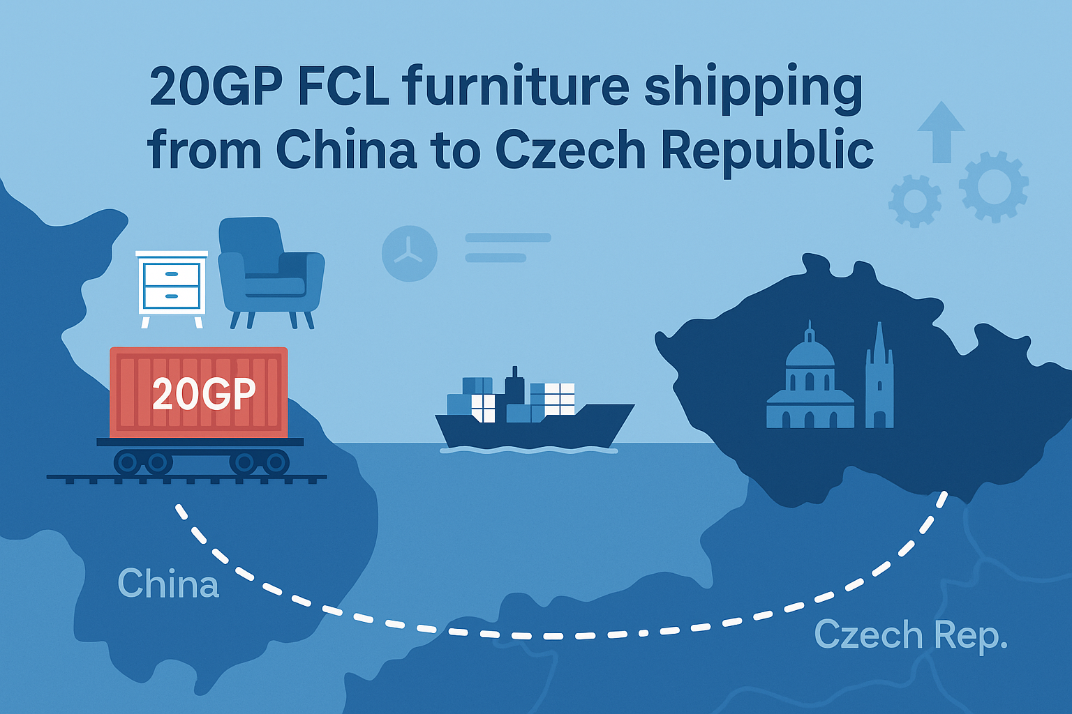 20GP FCL shipping cost for furniture from China to Czech Republic