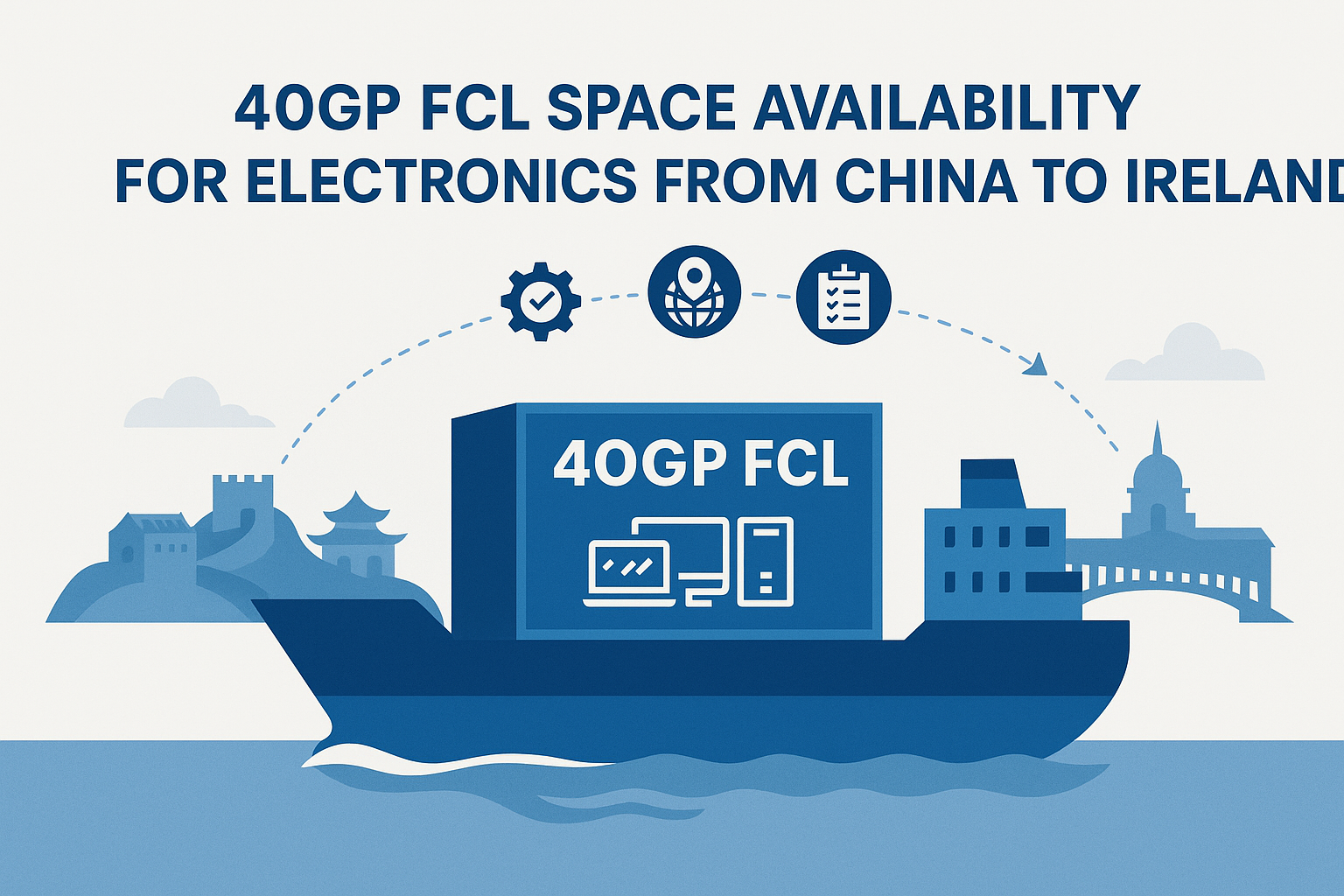 40GP FCL space availability for electronics from China to Ireland