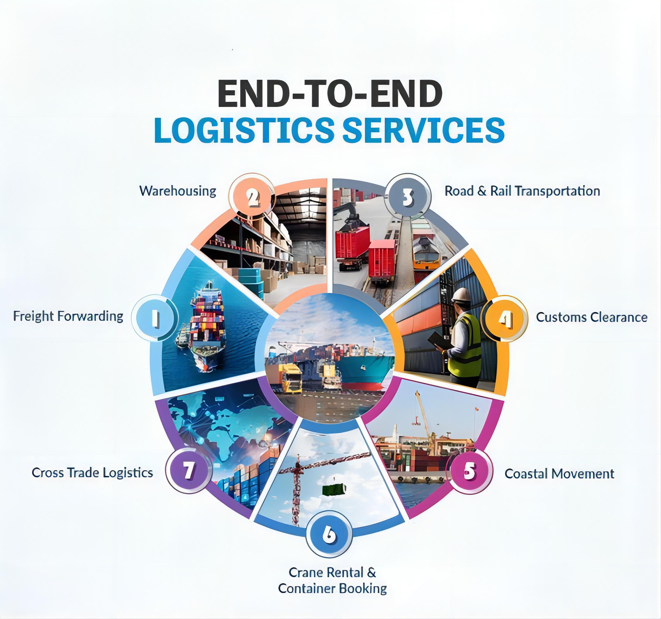 Shipping containers at a busy port with machinery being loaded